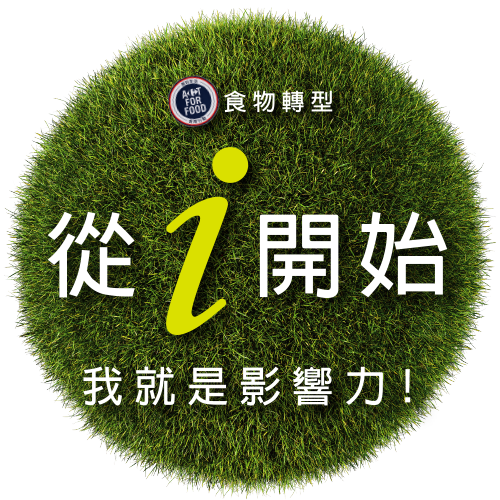 從i開始